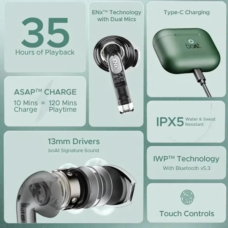BoAt Airdopes Alpha True Wireless Earbuds - Image 8