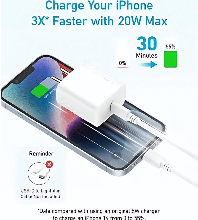Anker 20W USB-C PowerPort III Nano Wall Charger - Image 5