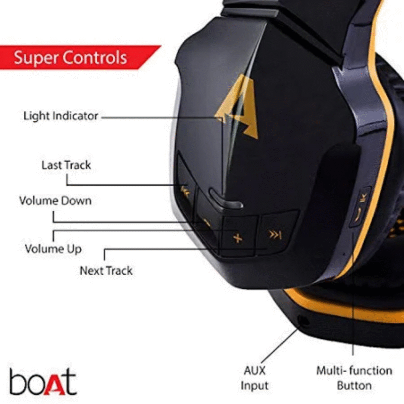 boAt Rockerz 510 Super Extra Bass - Image 4
